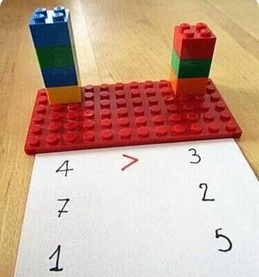 Des briques Lego pour s'amuser avec les concepts mathématiques ! 